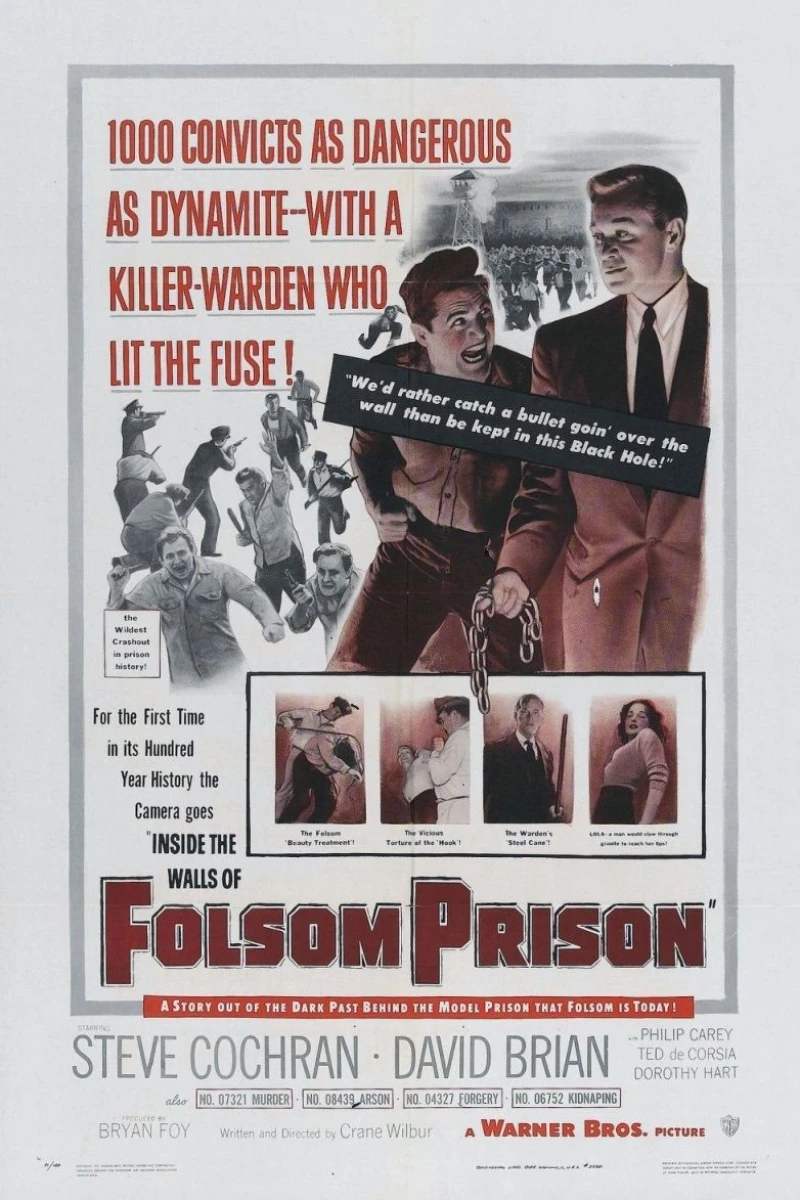 Inside the Walls of Folsom Prison Póster